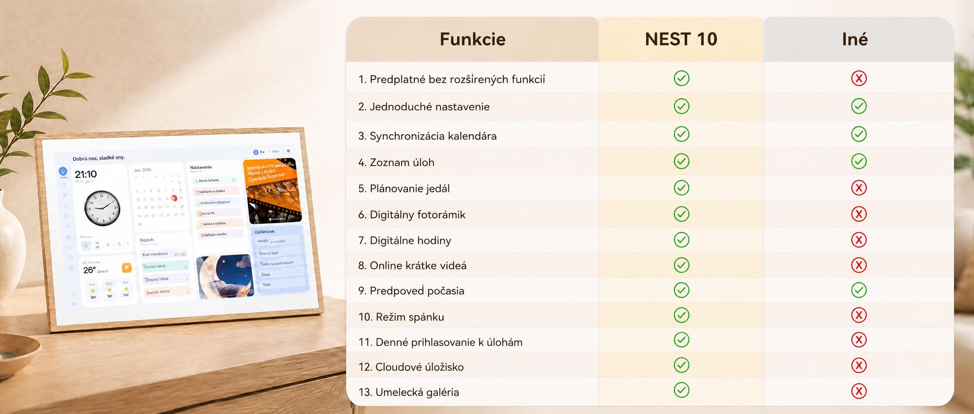 2026 NEU! Blackview NEST 10, 10,1-palcový digitálny kalendár a rámček na fotografie s dotykovým ovládaním, Wi-Fi, rozlíšením 1280x800, formáte 16:10, funkciou zdieľania fotografií, rodičovskou kontrolou a dizajnom imitujúcim drevo
