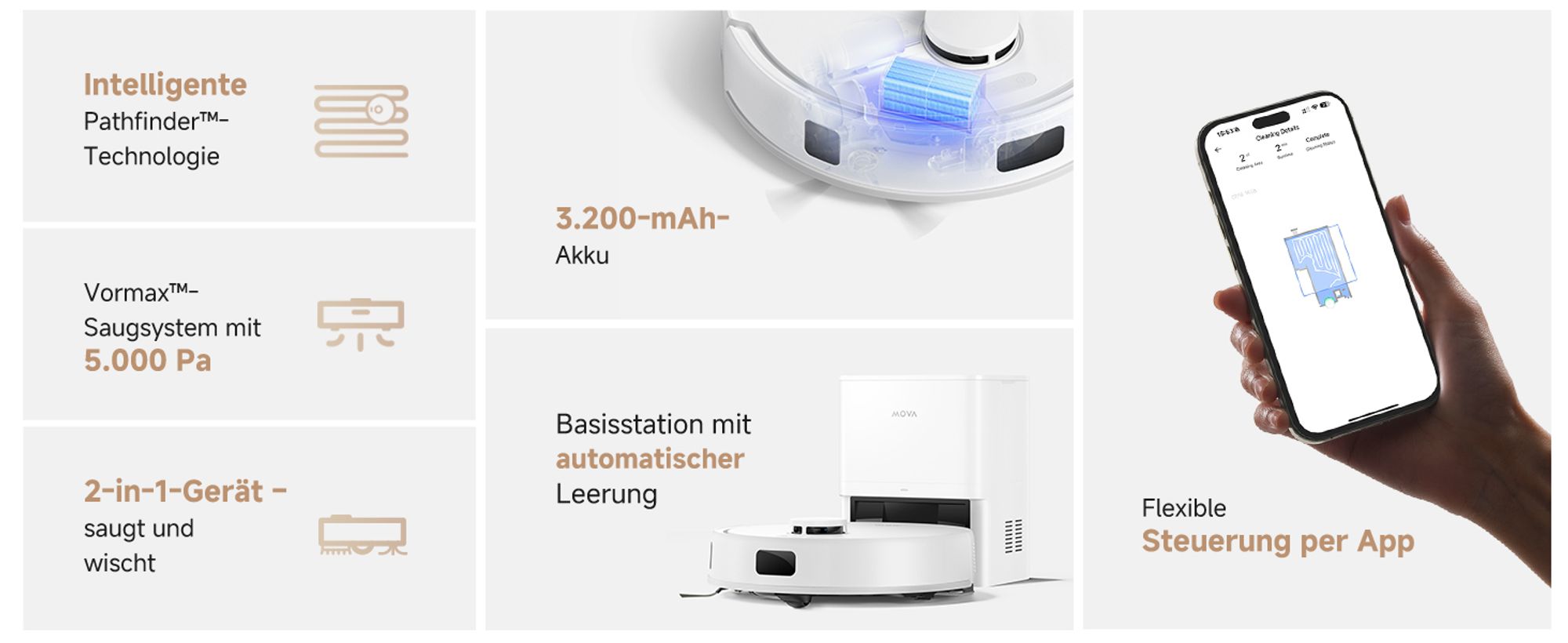 MOVA E20 Plus Saugroboter mit Wischfunktion, 5000 Pa und LDS-Navigation