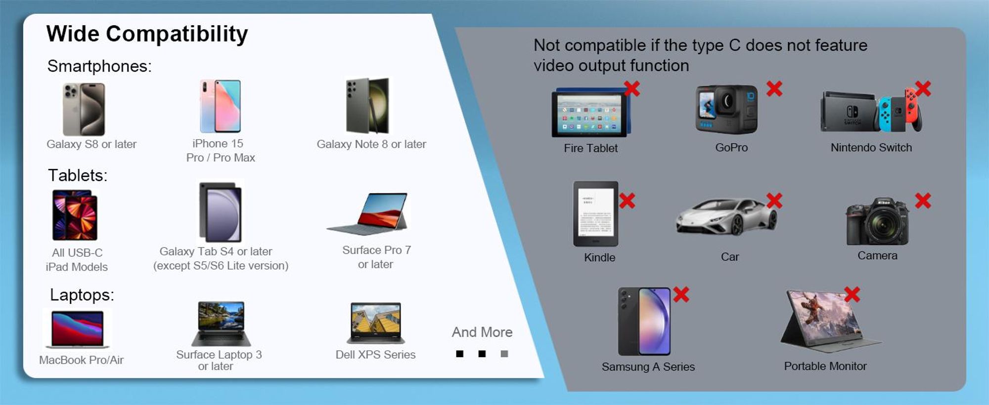 BENFEI USB C auf DisplayPort Kabel 8K 60Hz 4K 144Hz