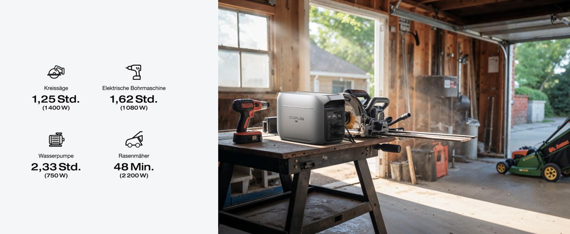 EF ECOFLOW DELTA 3 Max Plus tragbare Powerstation, 2 048 Wh LiFePO₄-Batterie, erweiterbar auf 10 kWh, 3 000 W AC-Ausgang, 0–80 % Ladung in 47 Min