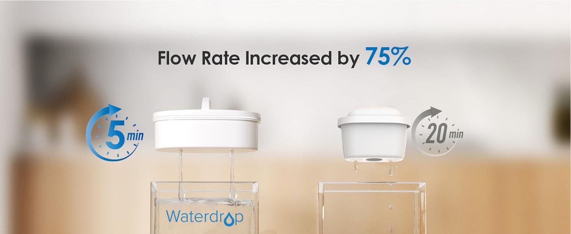 Waterdrop Wasserfilter Kanne, Wasserfilterspender mit 1×90 Tage Filter, NSF er, Reduziert Kalk, Chlor, Blei (Filter: WD-PF-01A Plus)
