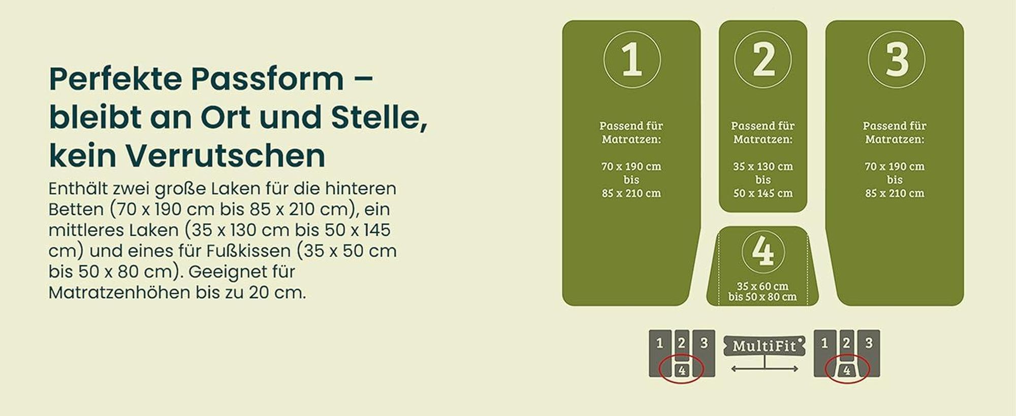 Das Set beinhaltet vier Jersey-Spannbettlaken.