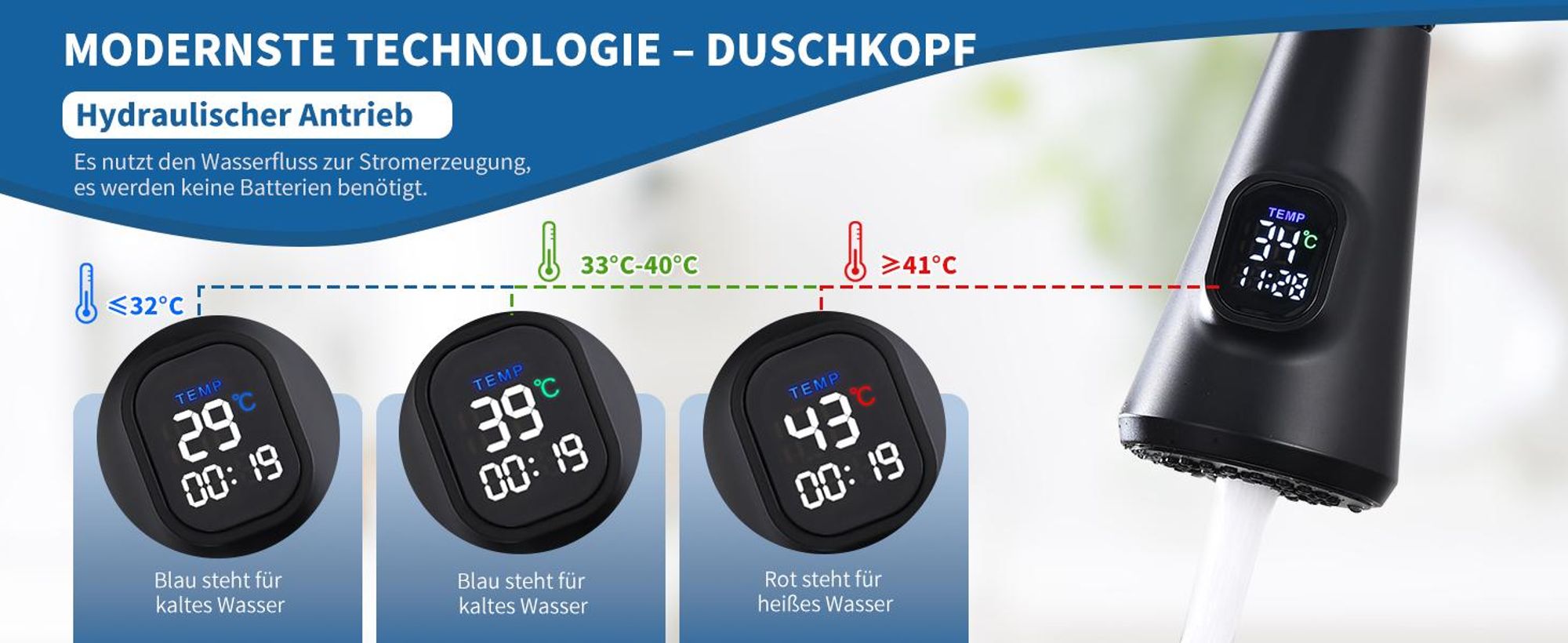 Homelody Wasserhahn Küche mit 2 Strahlarten,360° Drehbar Küchenarmatur,Edelstahl Spültischarmatur,Hochdruck Armatur,Mischbatterie Küche Schwarz