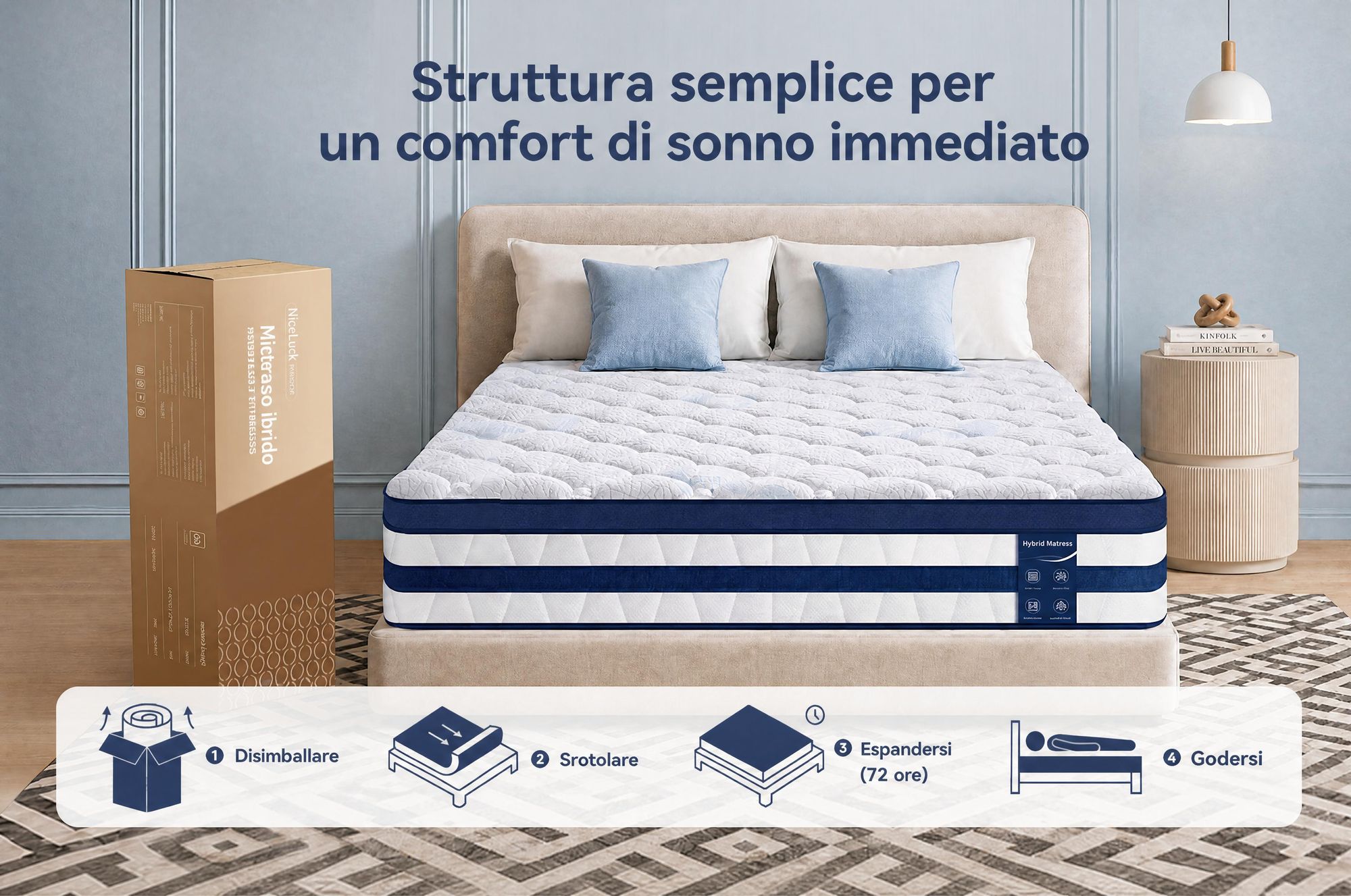 Materasso 160x200, 26 cm di altezza, con topper integrato, materasso a molle insacchettate a 7 zone, livello di supporto H3/H4 – rivestimento premium da 420 g/m²