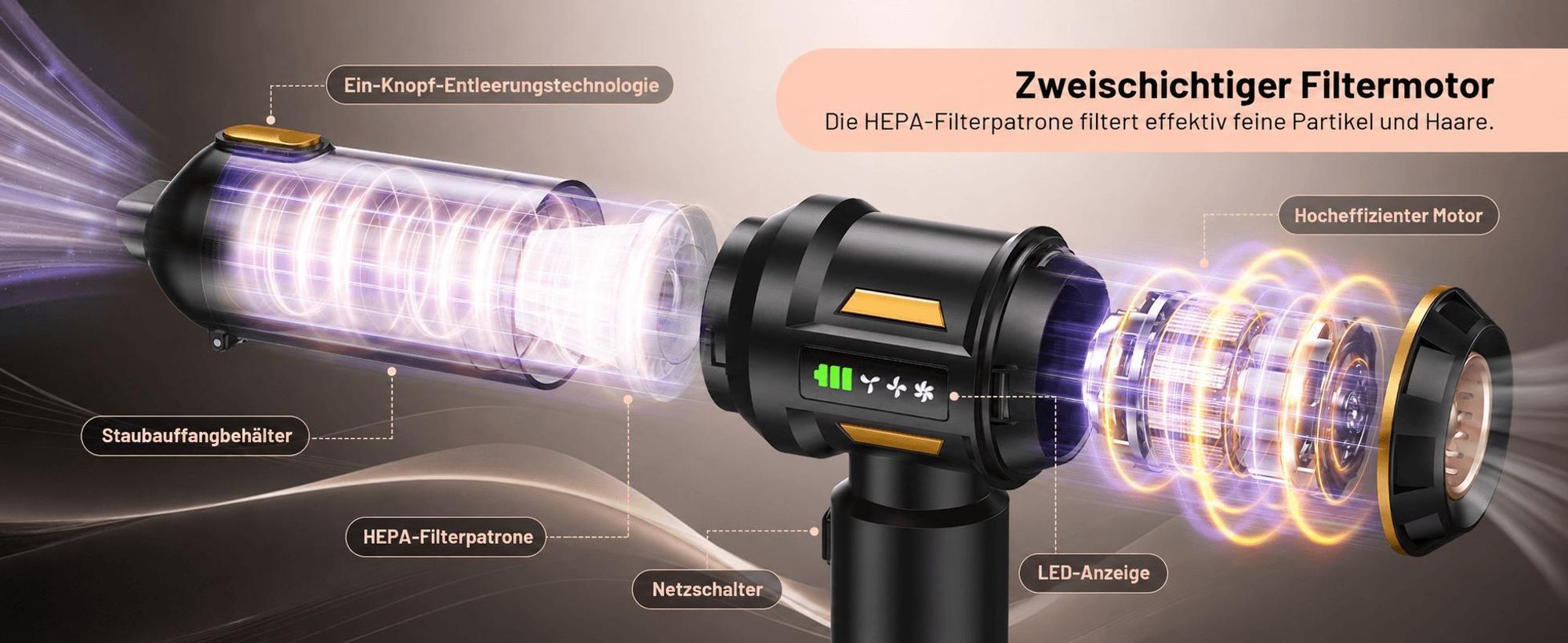 22000Pa Handstaubsauger, 4 in 1Autostaubsauger Kabelloser, 80.000 U/min Bürstenloser Motor, Mini staubsauger, 3 Stufen, LED anzeige, für Auto Haushalt