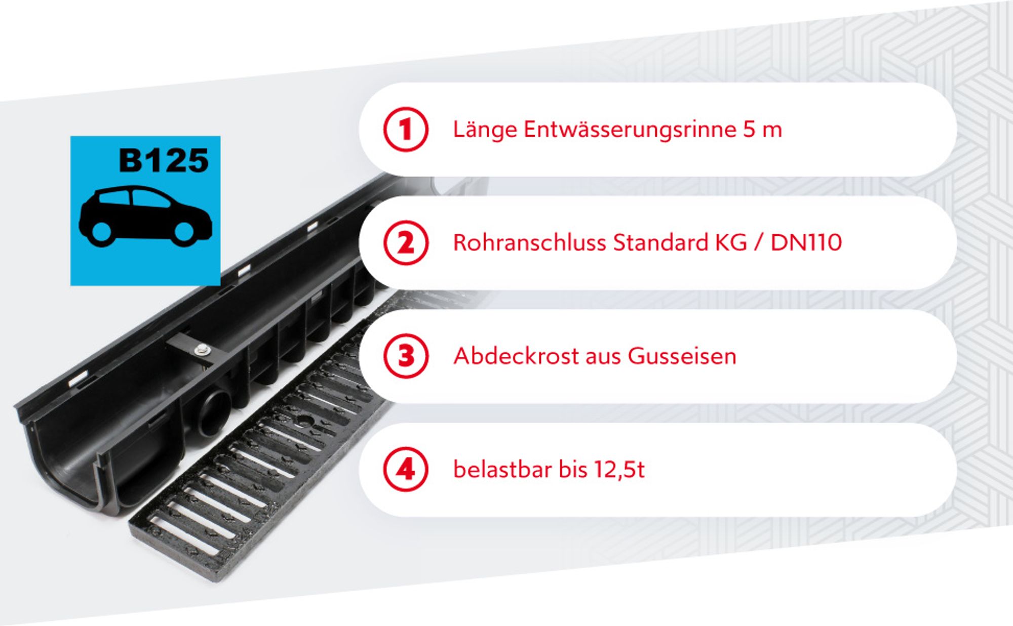Wiltec Entwässerungsrinne 5x 1 m mit Abdeckrost aus Gusseisen – 12,5 t Traglast – Ablaufrinne für Abwasser und Regenwasser – Abwasserrinne