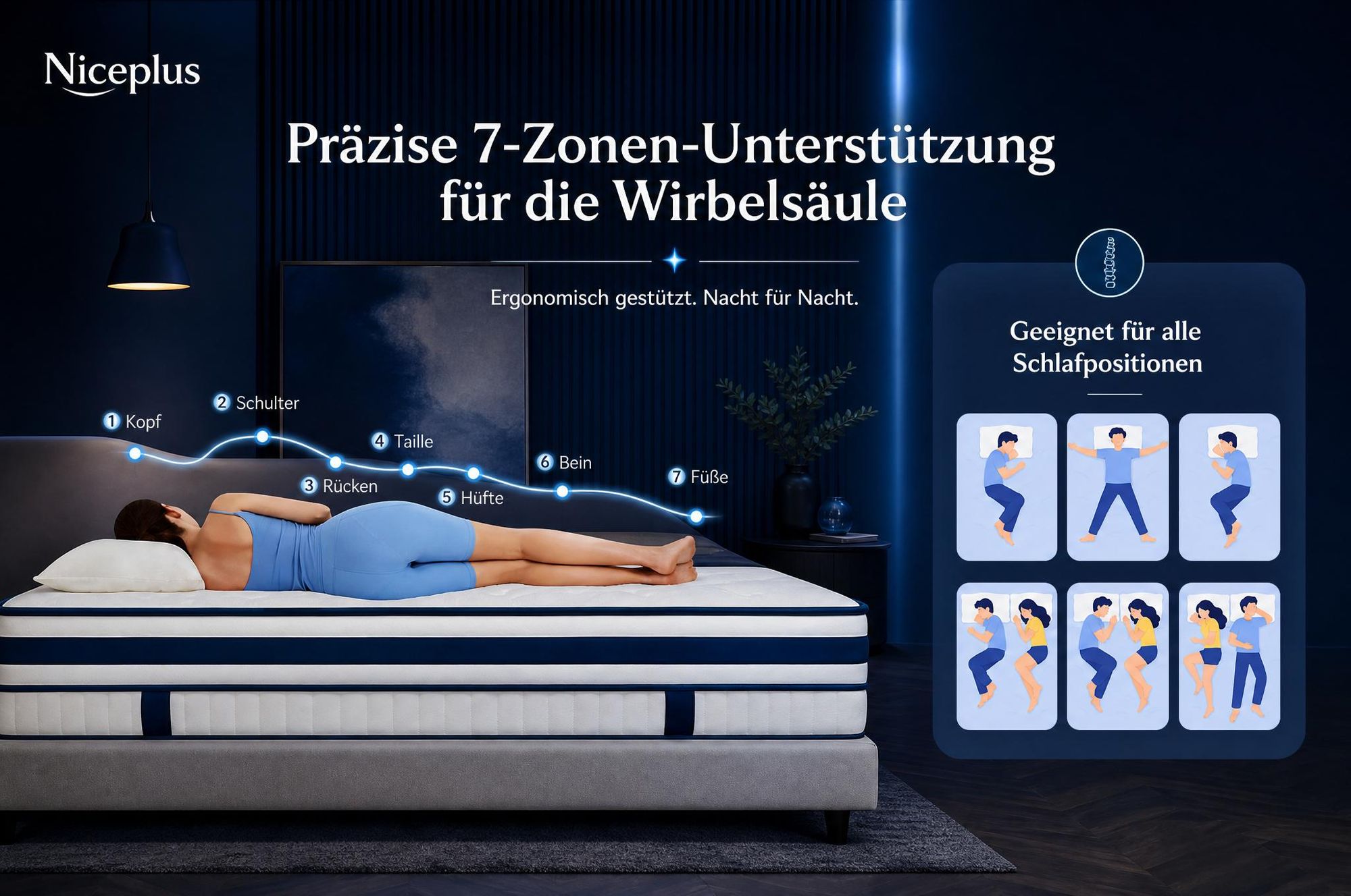 Niceplus Matratze 90x200 30cm Integrierter Topper Matratze 7 zonen Taschenfederkernmatratze H4