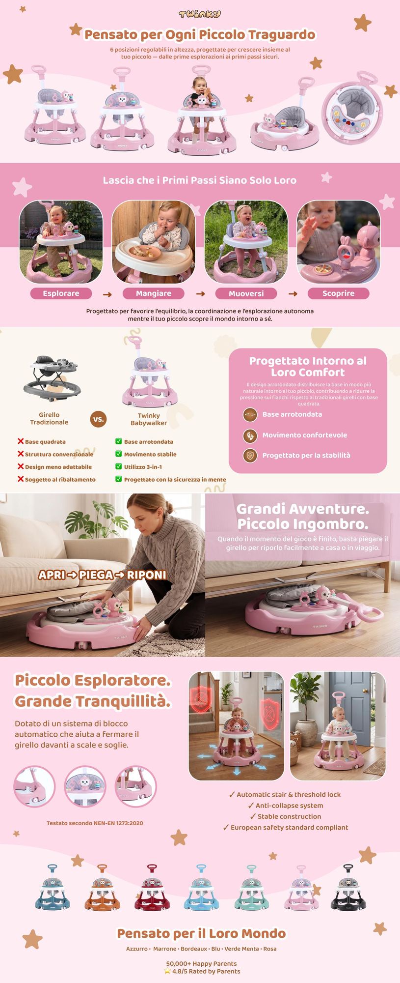 Girello Twinky® rosa | Girello con set di giochi e accessori per imparare a camminare in modo sicuro e divertente |  inclusi tappetino e maniglia di sostegno