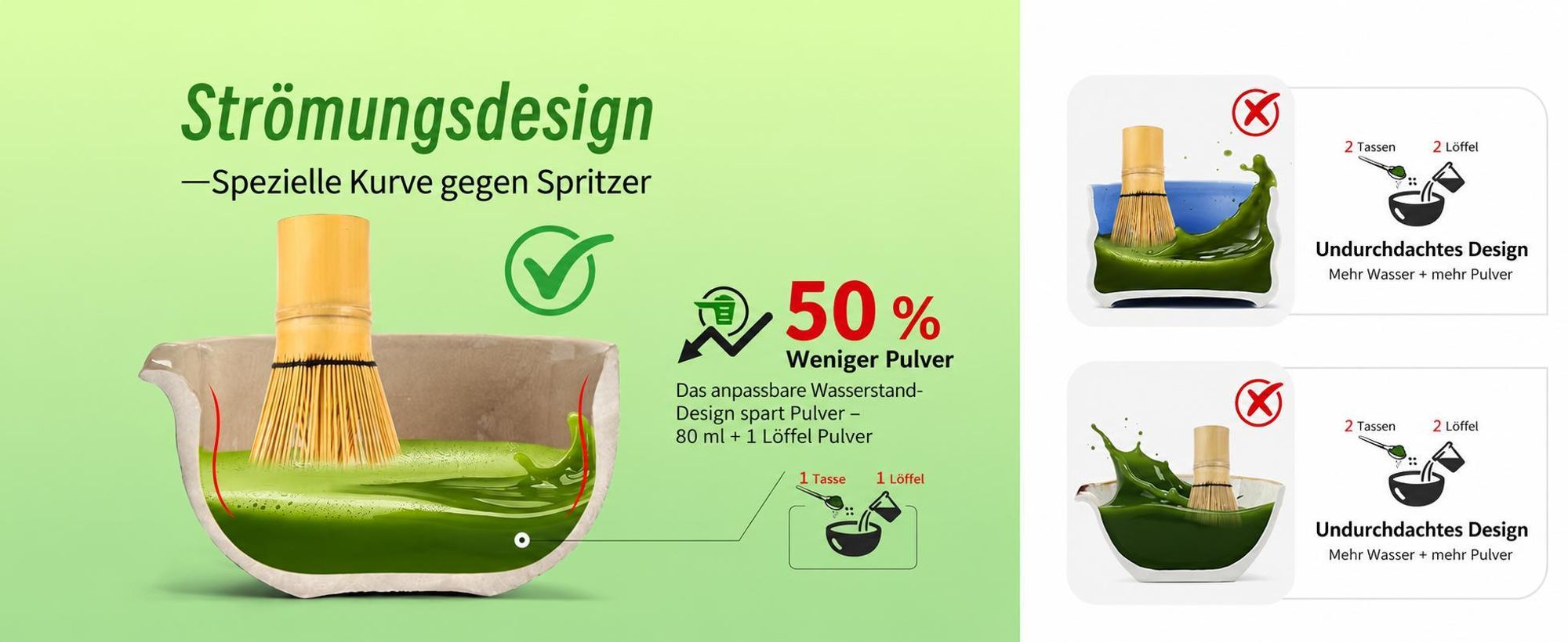 Matcha Set, 7-tlg. Komplettset, Matcha Schale mit Ausgießer, Bambus Besen, Zubehör für Matcha Zeremonie, Naturmaterialien, Geschenkidee