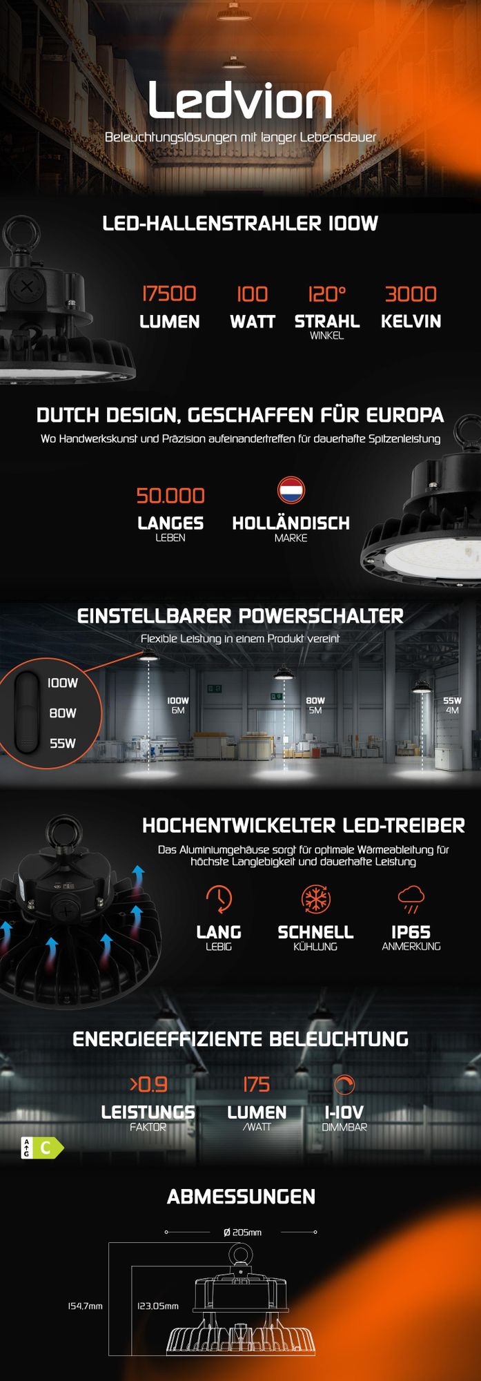 Ledvion LED Hallenstrahler 100-80-55W 175lm/W 3000K Dimmbar IP65