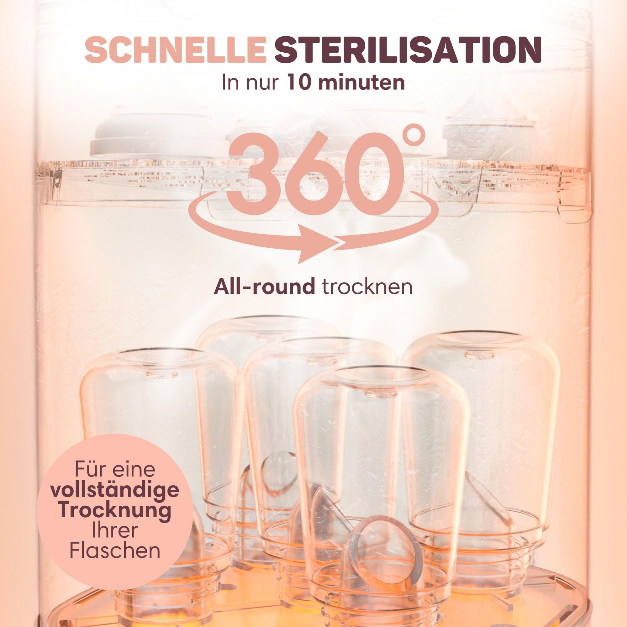 Vulpes Goods PRO Sterilisator für Babyflaschen 5-in-1 Komplettfunktion, Flaschensterilisator Baby Reinigungsset mit Dampftechnologie