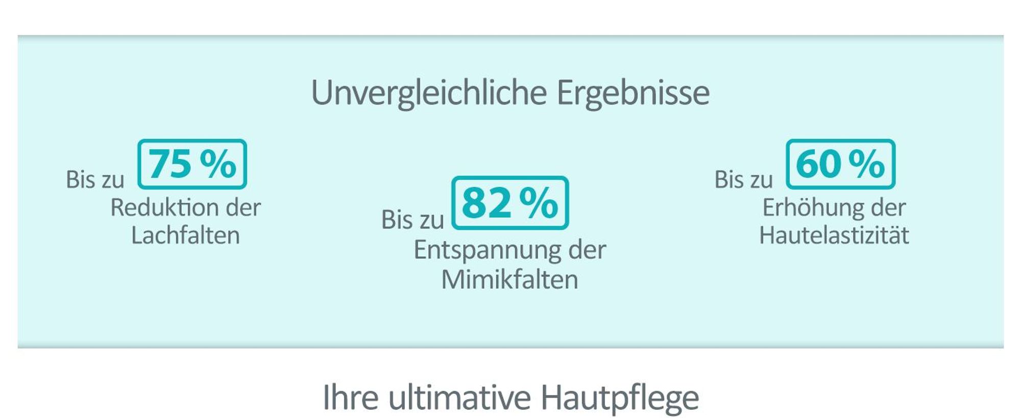 Genius IM Cosmetics BeautyMed Needle Free DT Augencreme 30ml- Intensiv glättende & kühlende Augenpflege mit Hyaluronsäure Dr. Michaela Fuchs