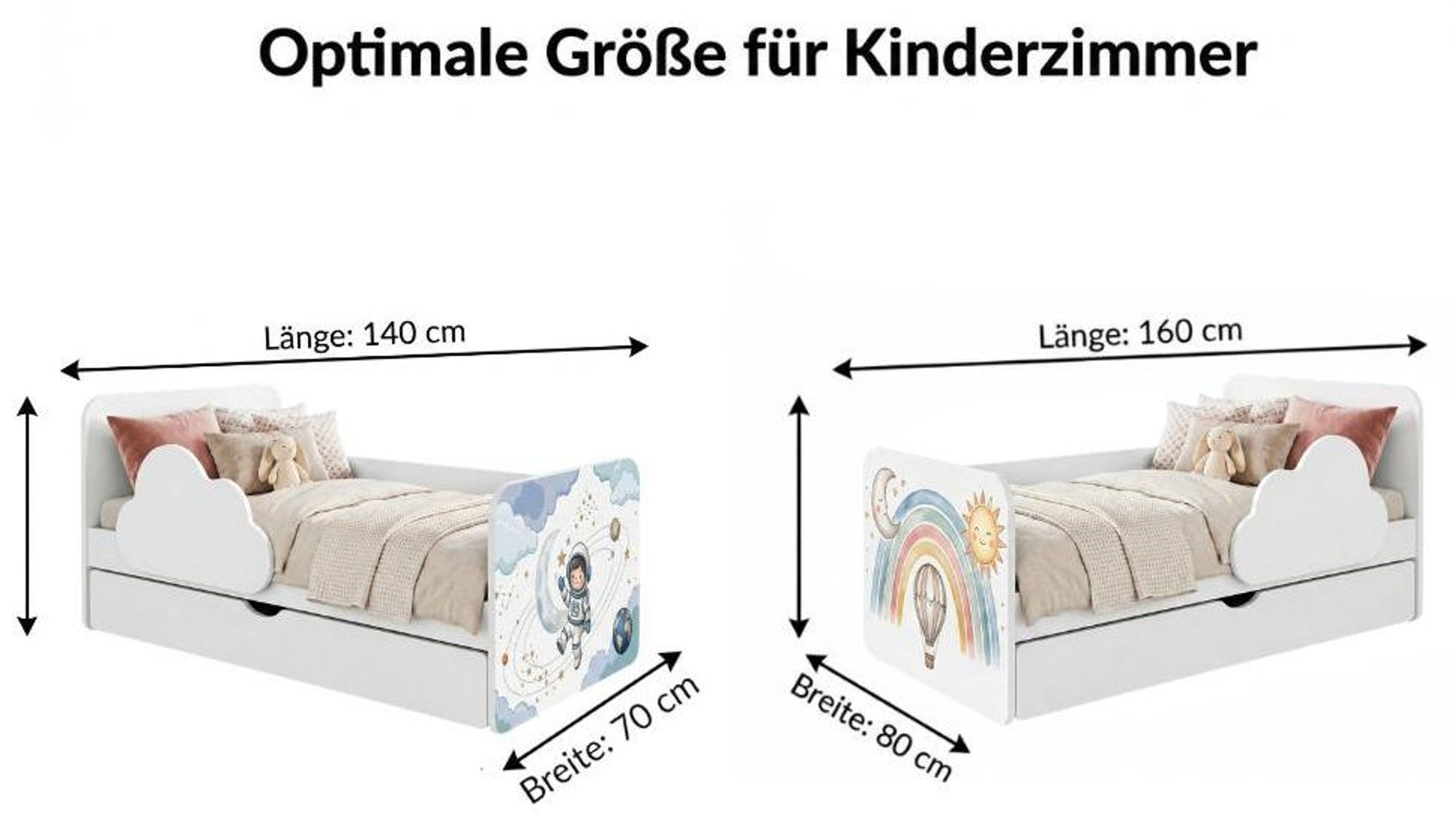 Perfekte Größe