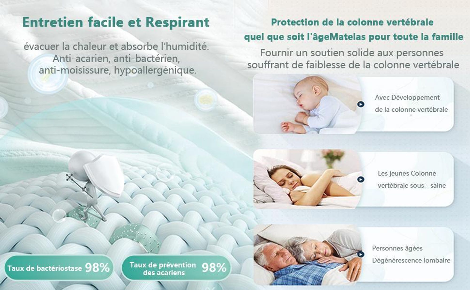DEWINNER Matelas 140x190 Mousse 18 cm et Mousse A Mémoire Matelas,Parfait Soutien Haute Resilience Ultra Respirante, Réversible à Deux Faces