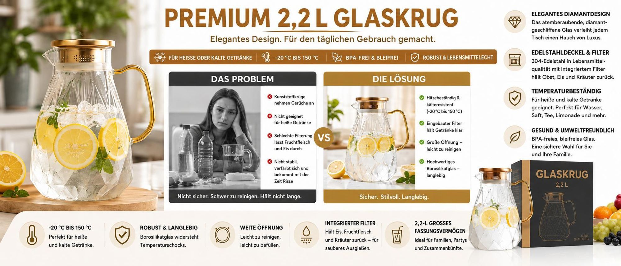 2,2 l Karaffe mit Diamantmuster aus Hochborosilikatglas, Glaskaraffe mit Deckel für Kühl- und Heißwasser - DIAPOUR