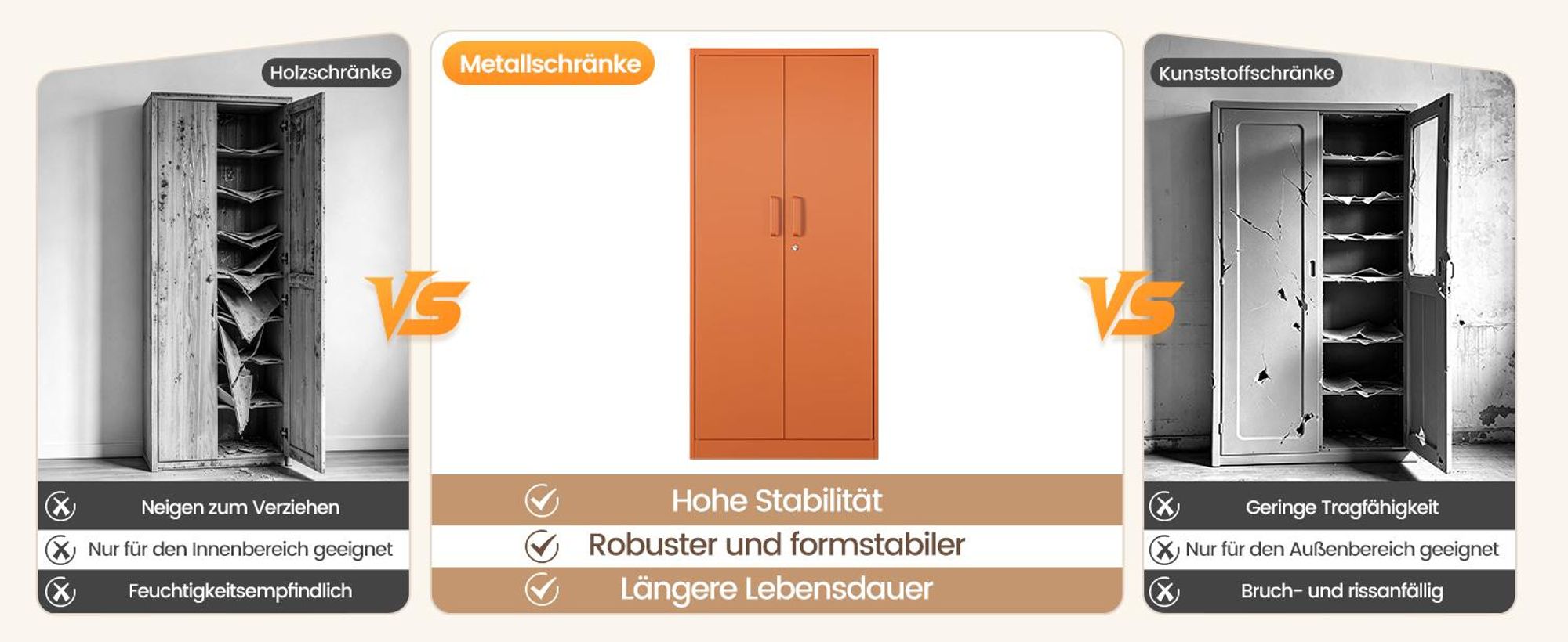 Yizosh Stahlschrank für Büro & Werkstatt | 78x39x170 cm | 6 Böden (à 80kg) | Orange