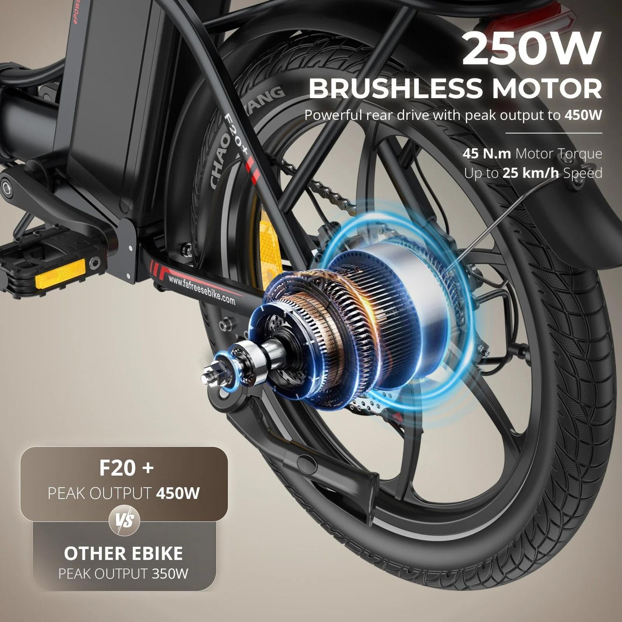 Elektrokolo FAFREES F20+ - Motor 250W Baterie 36V20Ah 20 Palcová Kola Mechanická Kotoučová Brzda - Černá