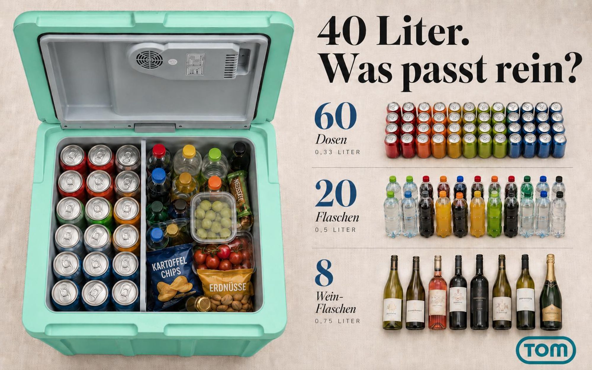 Kühlbox mit Handtuch 40 Liter | TOM CB-400 | Kühlen & Warmhalten | 230V 12V | 56×41×39 cm (B×H×T)