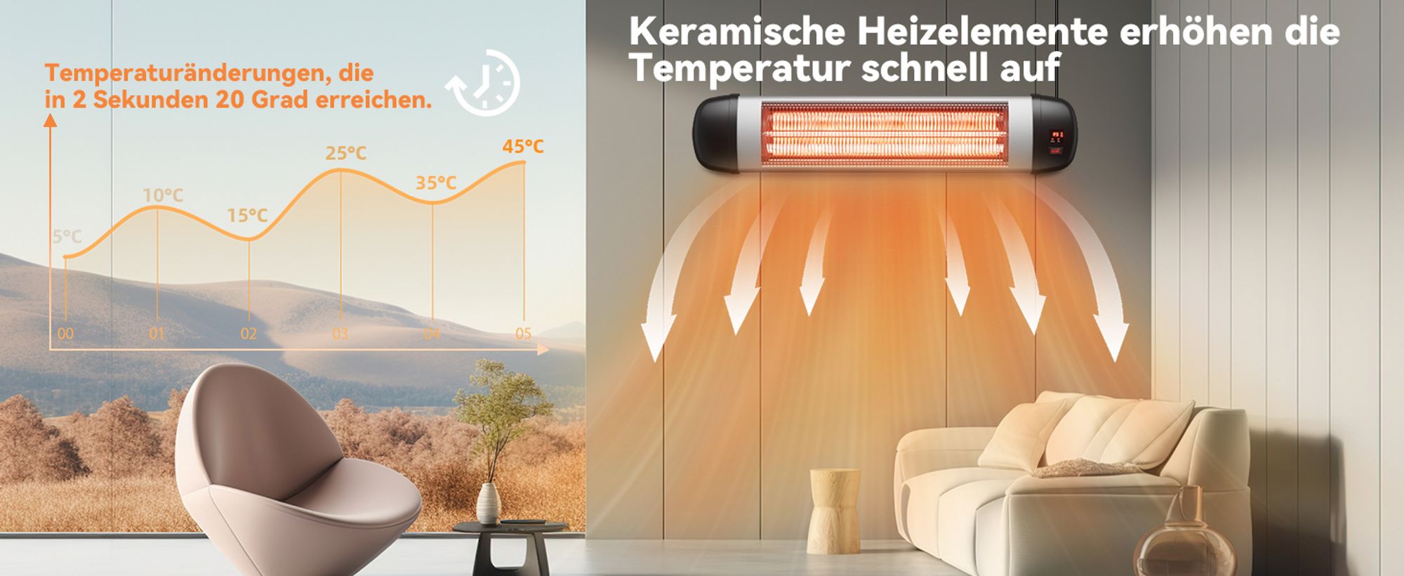 ZMH Heizstrahler Terrasse Infrarotheizung 2500W Strahler Outdoor mit Fernbedienung Elektrisch Wärmestrahler Wandmontage 3 Heizstufen Terrassenstrahler