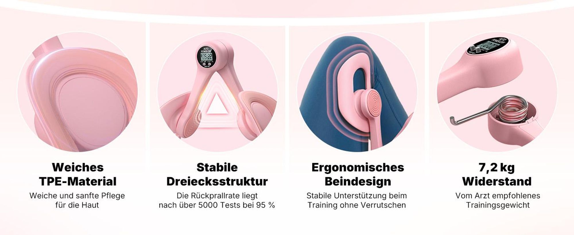 360° drehbarer Beckenboden- & Oberschenkeltrainer – LED-Display, kompakt & tragbar, für Gesäß, Rücken & Arme, Postnatale Rückbildung, Zuhause & Büro