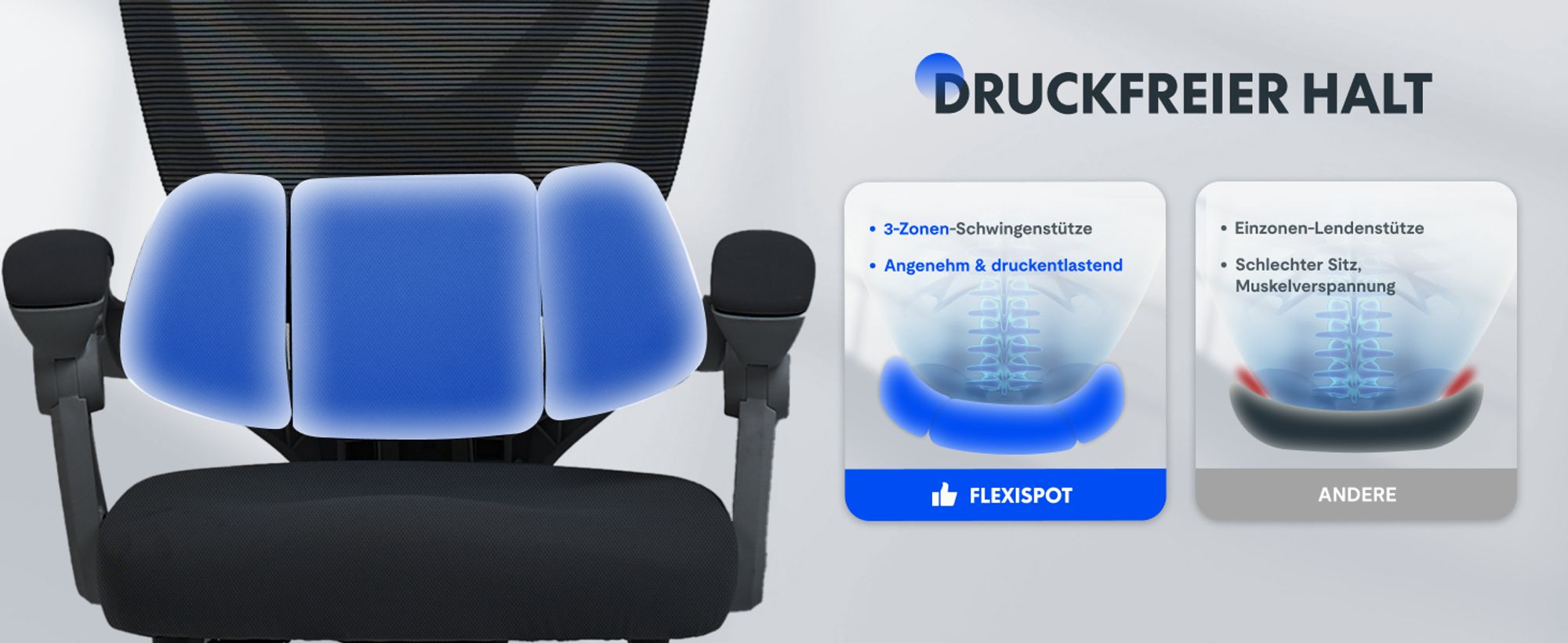 FLEXISPOT Ergonomischer Bürostuhl mit 3D-Kopfstütze, verstellbarer Lendenstütze, Wippfunktion 90–135°, Verbindungsarmlehnen, Fußstütze, 136 kg Schwarz