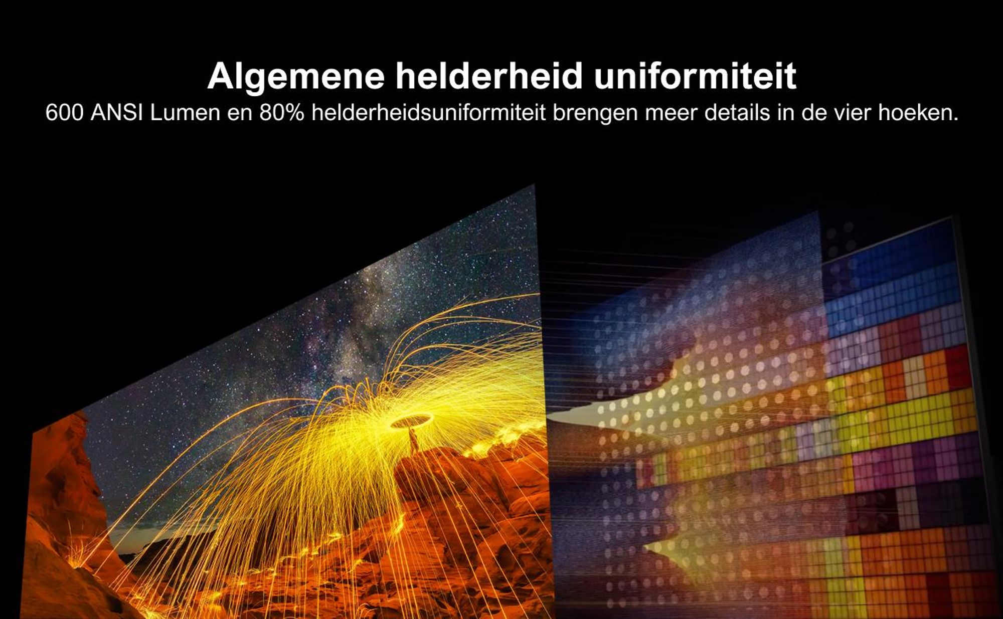 ULTIMEA Nova C40 beamer met 4K-decodering en Android TV 11.0. Beamer met een contrastratio van 1000:1, Dolby Audio, 600 ANSI lumen, HDR10 & HLG, en een 90° gimbal ontwerp zonder statief nodig
