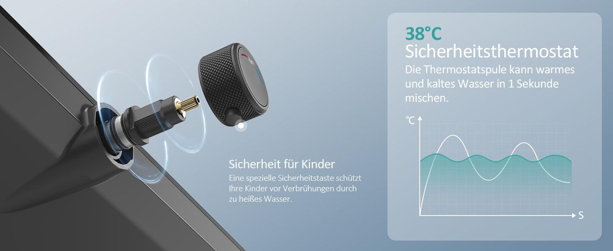 EMKE Duschsystem Luxus-Duschset mit Thermostat, extrabreite 710 mm Glasablage, Regendusche, Bad- & Duscharmaturen Matt Schwarz