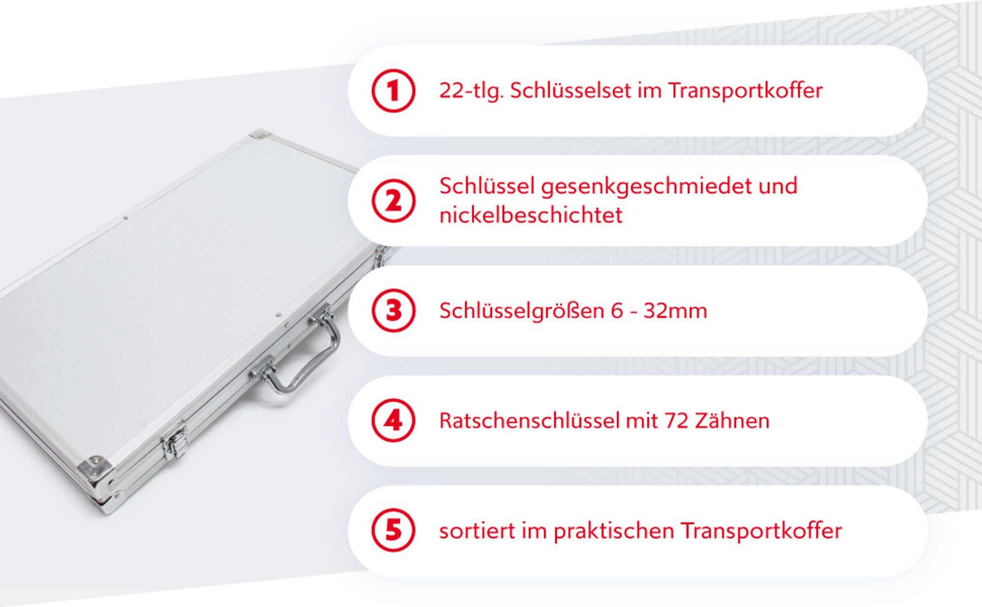 Wiltec Schraubenschlüssel Set 22-teilig Maulschlüssel 6-32mm im praktischen Koffer, Ringschlüssel, Schraubendreher Set