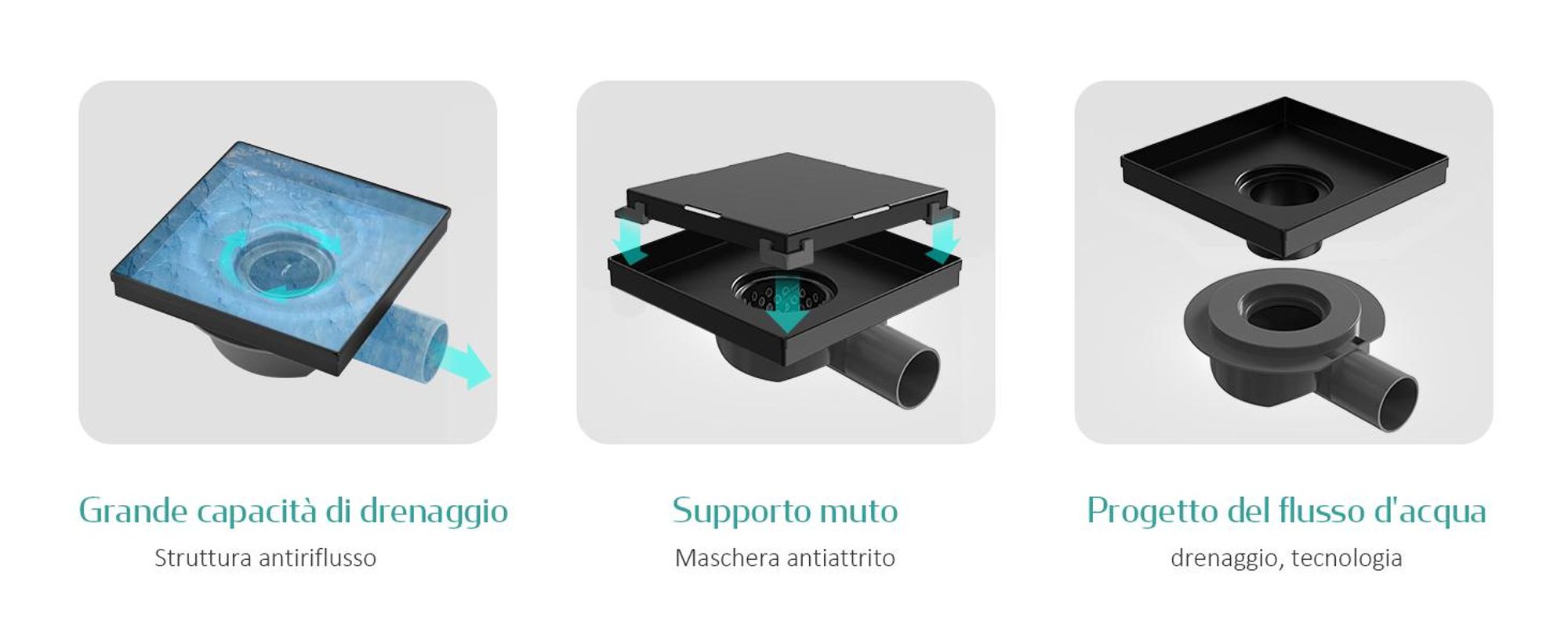 Set di scarico a pavimento EMKE in acciaio inox angolare 152 x 152 mm nero opaco con sifone antiodore e filtro per capelli, set di fori di scarico per doccia