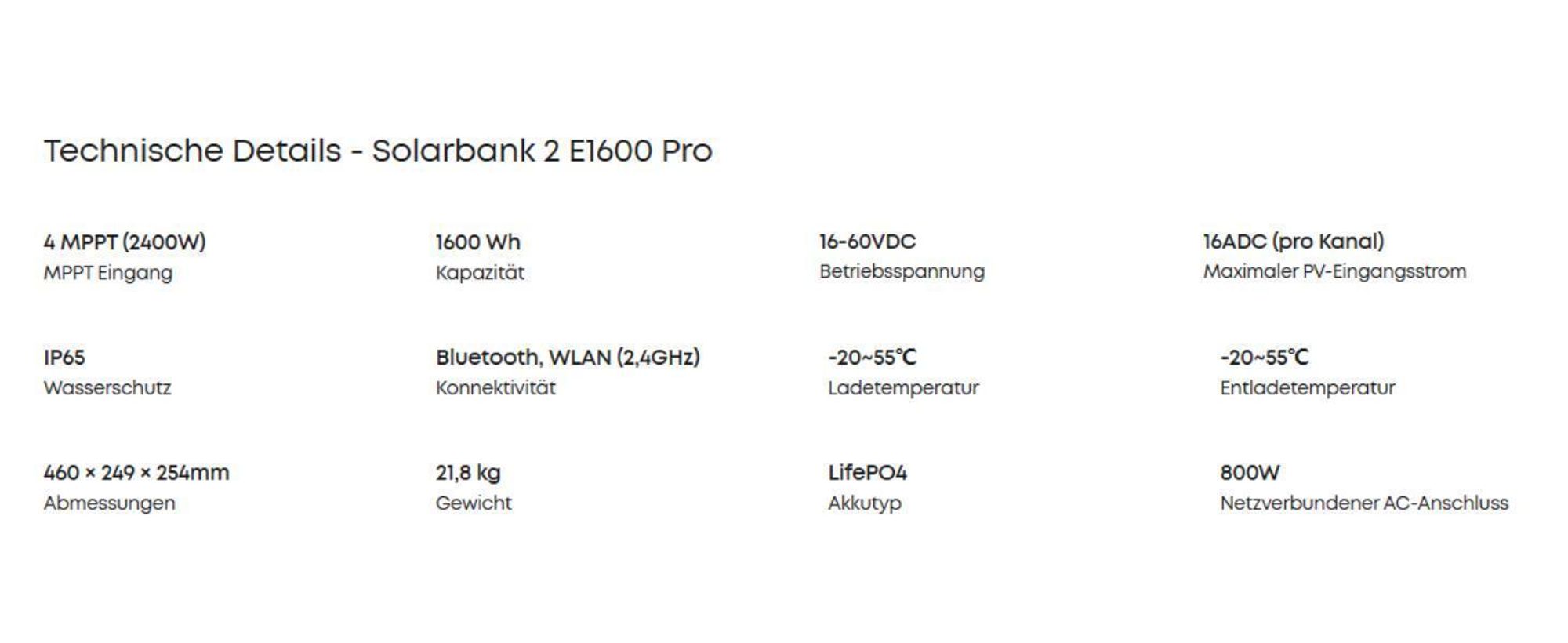 Powerness Balkonkraftwerk Speicher, Anker Solix Solarbank 2 E1600 Pro mit Integriertem Wechselrichter für Balkonkraftwerk (0% MwSt)