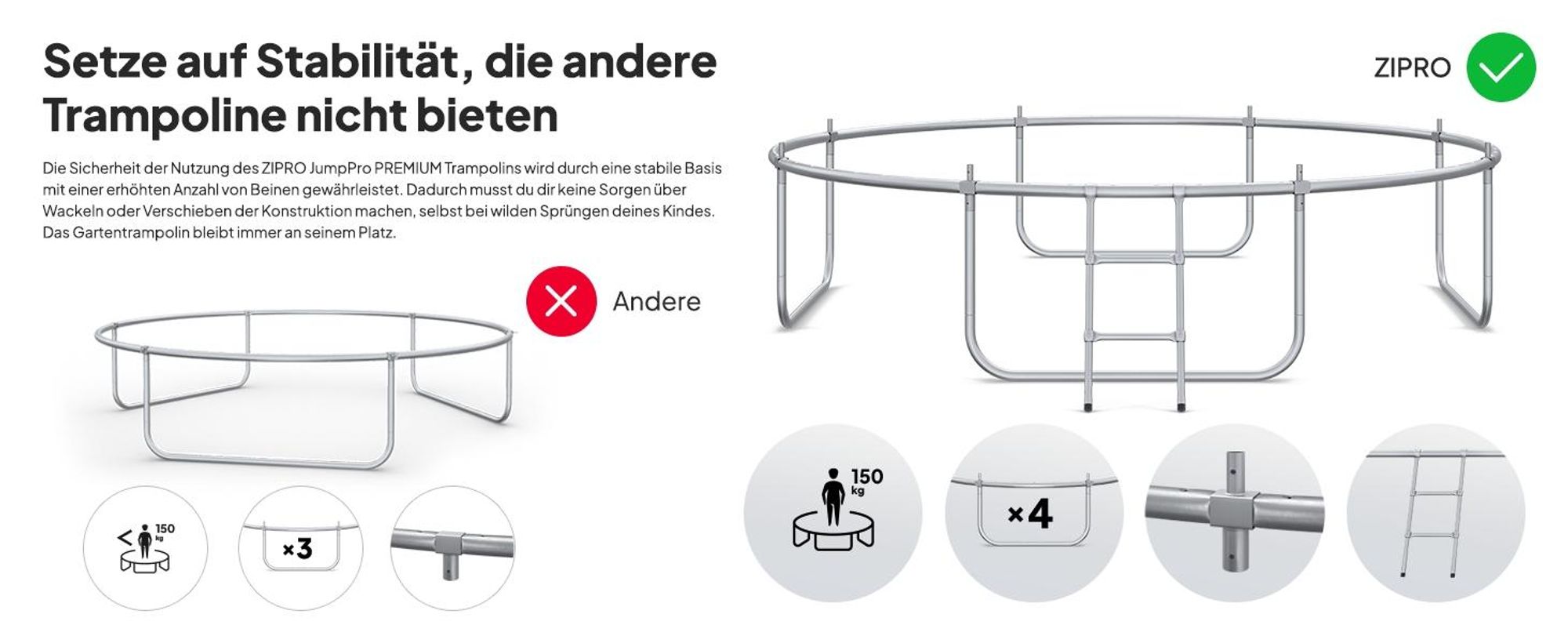 ZIPRO Trampolin Jump Pro Premium | 10FT Ø 312 cm | Gartentrampolin Kindertrampolin Komplett-Set inkl. Netz, Leiter & Randabdeckung, Outdoor, Grün