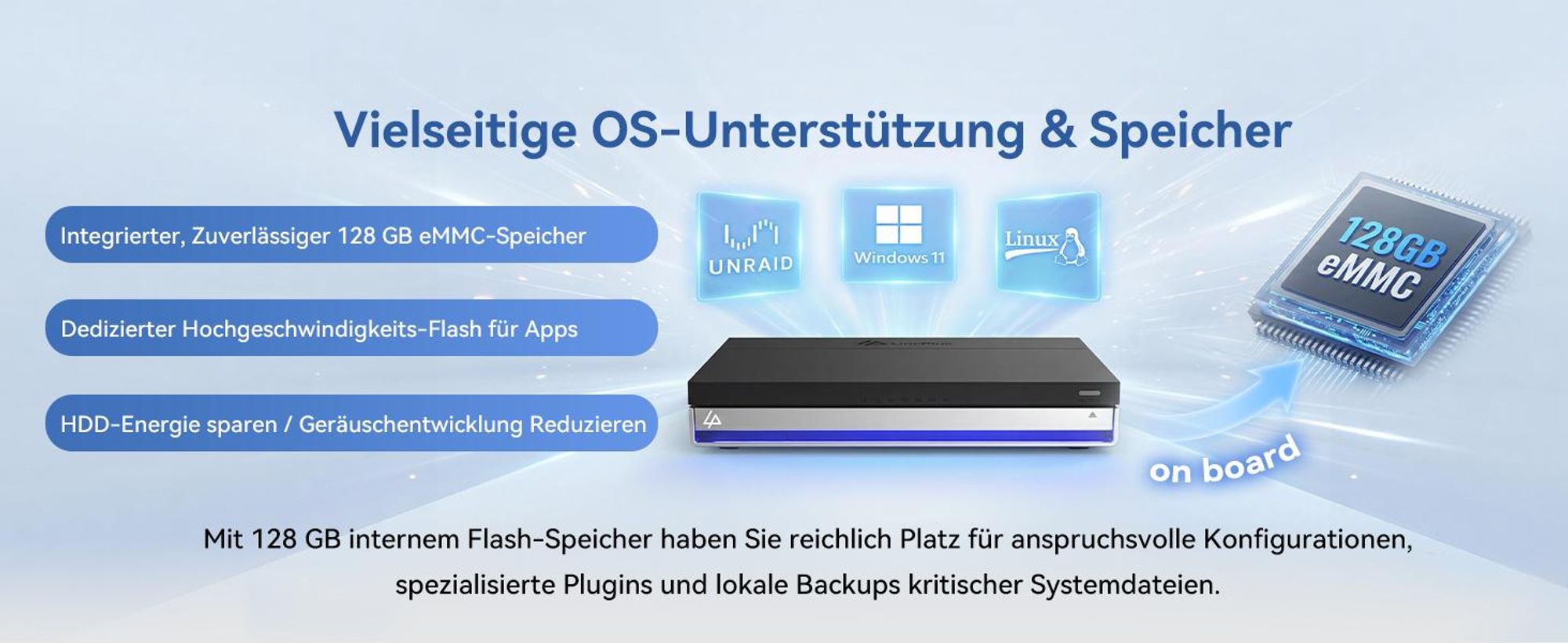 LincStation N1 6-Bay NAS, Intel N5105, 16 GB RAM, 4x M.2 NVMe, 2,5 GbE, Unraid