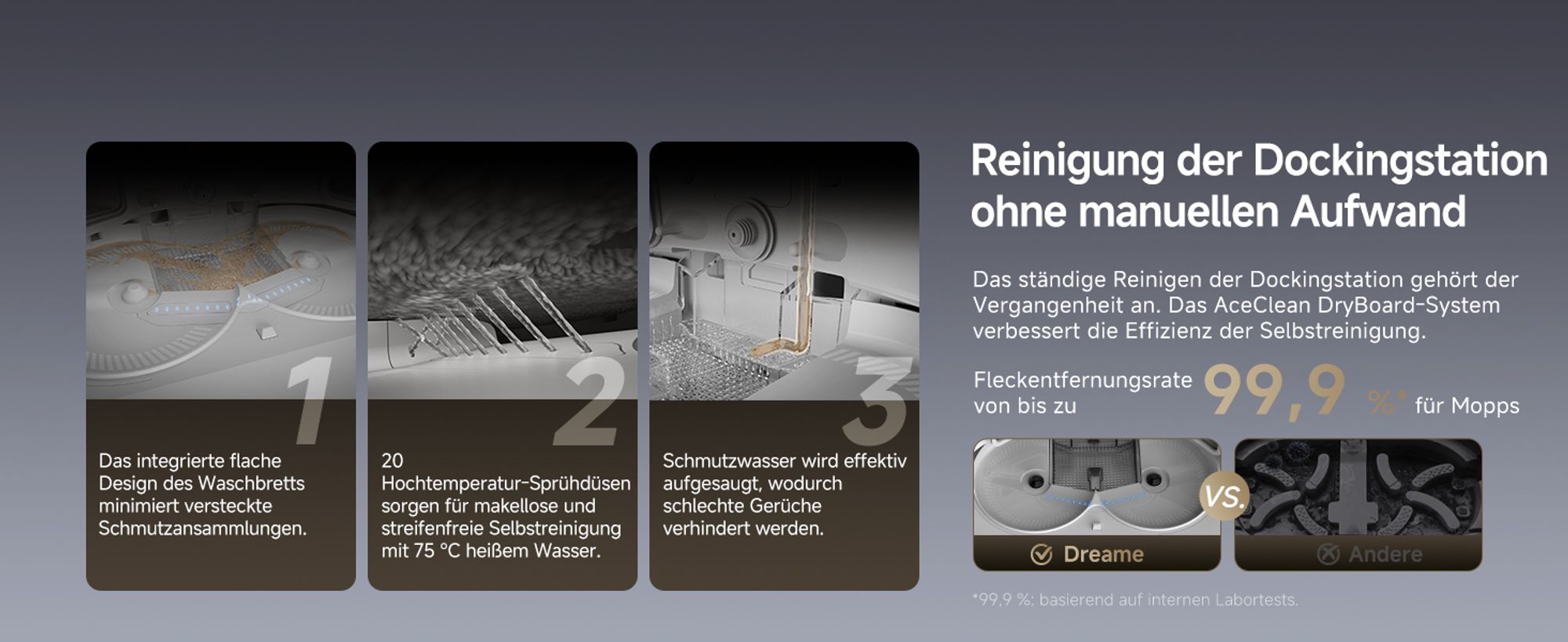 Dreame L50 Pro Ultra Staubsauger Roboter mit Wischfunktion,19500Pa Saugkraft,360°LiDAR Navigation,KI-Hindernisvermeidung,Selbstreinigend,Anti-Tangle