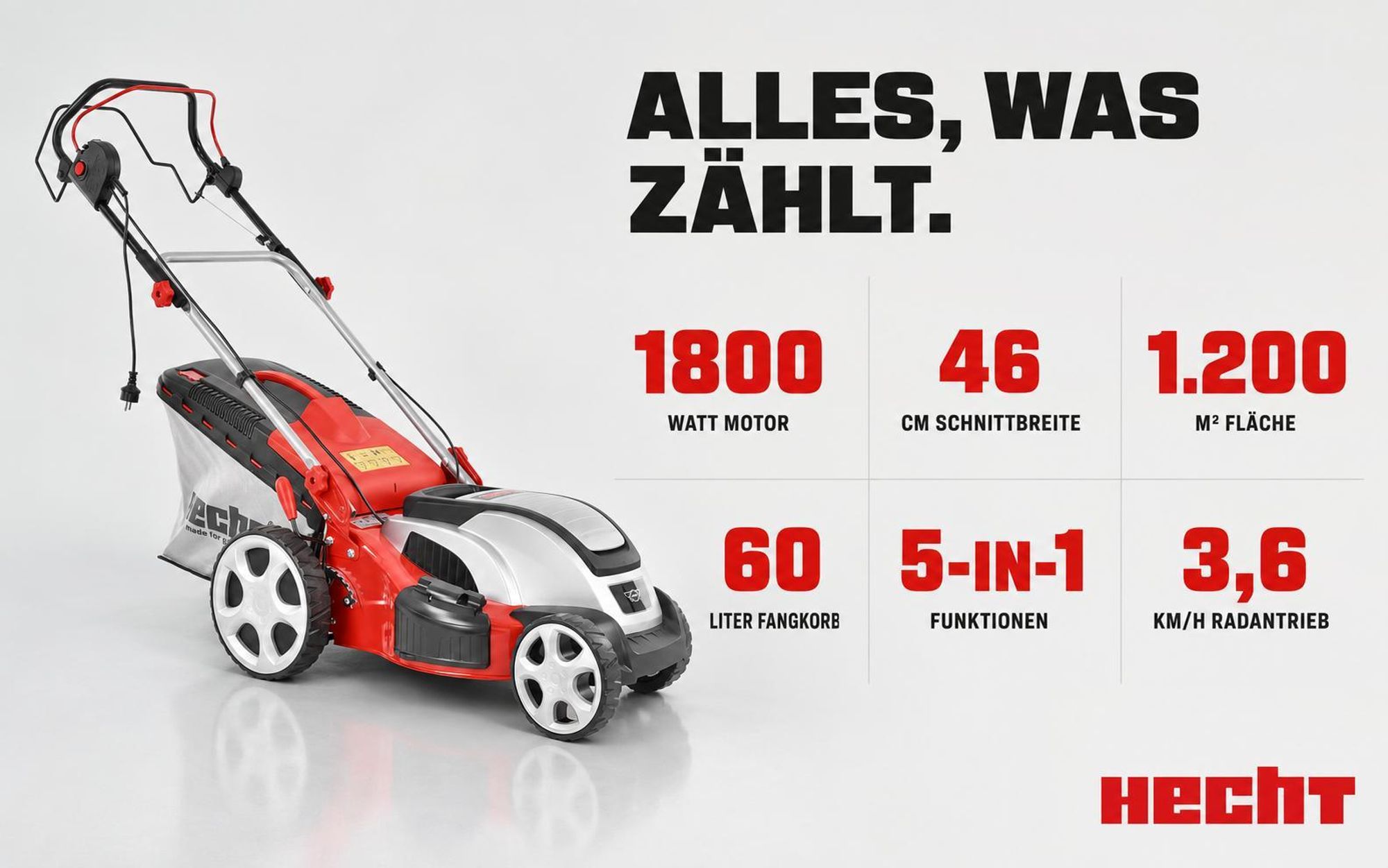 HECHT Rasenmäher Elektro mit Antrieb 1803 S | 5in1 | 46 cm Schnittbreite | 1800 W | 60 L Fangkorb | Mulchkit | Stahlgehäuse