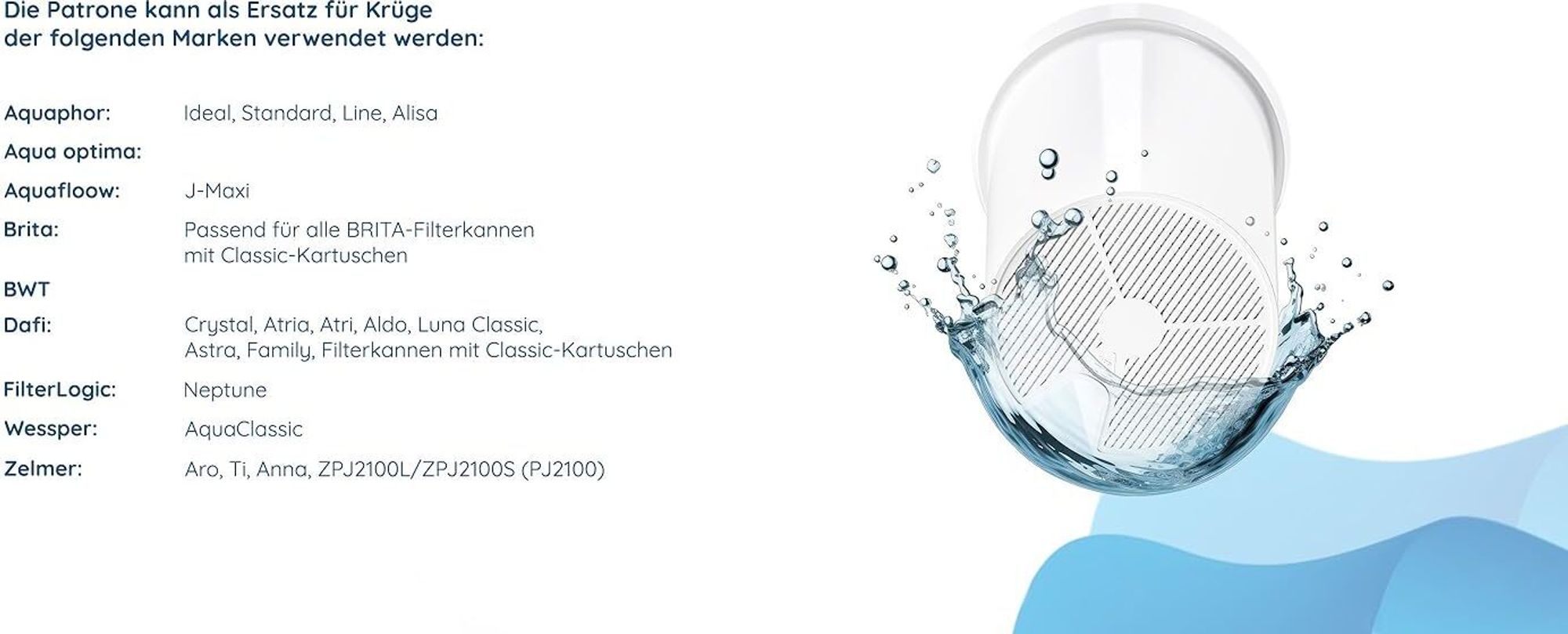 Wessper Classic Wasserfilter Kartuschen | Ersatz für Aquaphor Standard, Brita Classic, Dafi Classic Filterkartusche | Reduziert Kalk und Chlor Pack 20