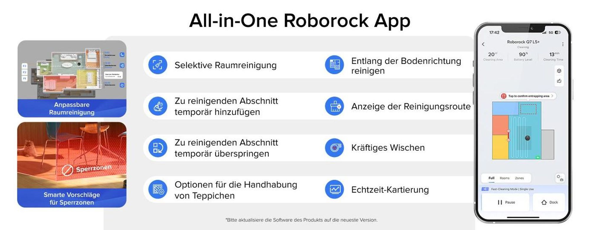 Roborock Q7 L5+ Set Saugroboter mit Wischfunktion, Automatischer Staubentleerung, Dual Anti-Tangle System, 8.000 Pa Saugkraft, LiDAR-Navigation