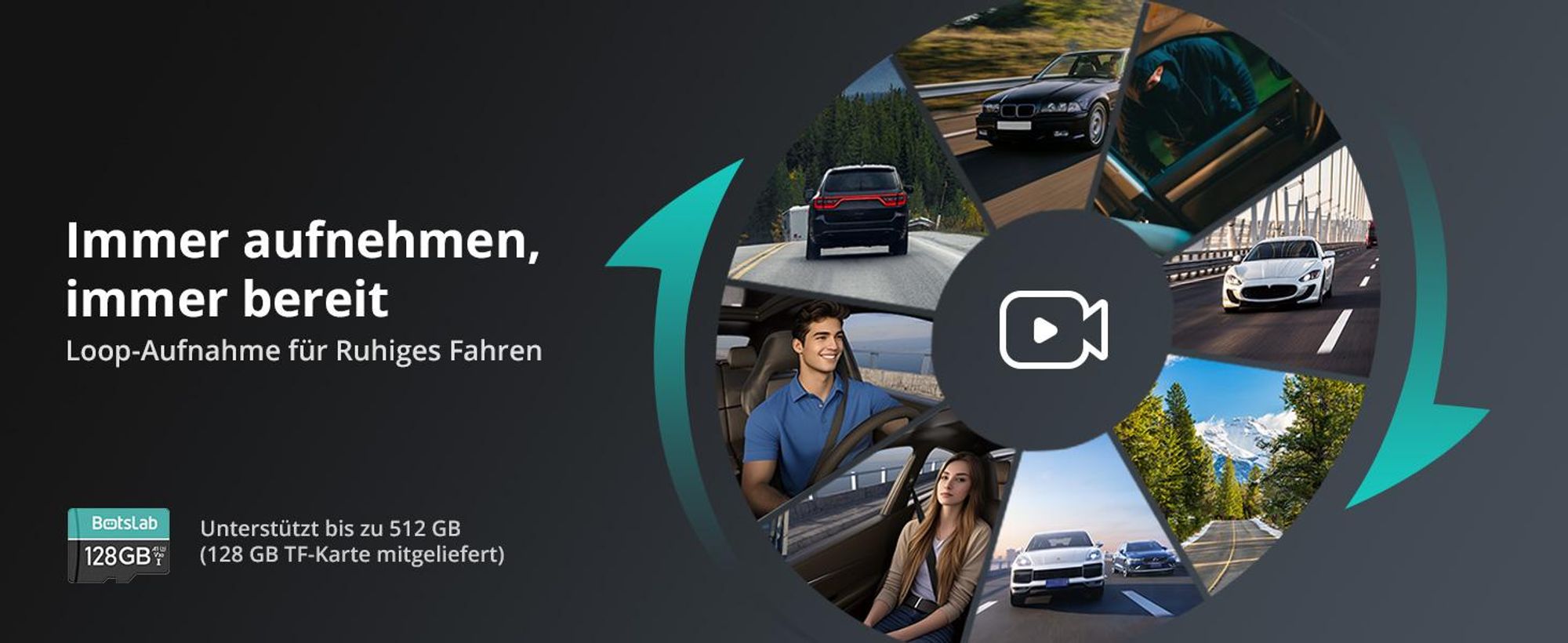 BOTSLAB 4 Kanal Dashcam Auto Vorne Hinten, 4 Channel 3K+3 * 1080P, Autokamera mit 128GB SD Karte, GPS 5GHz WiFi,3.18" IPS-Bildschirm,Super Nachtsicht