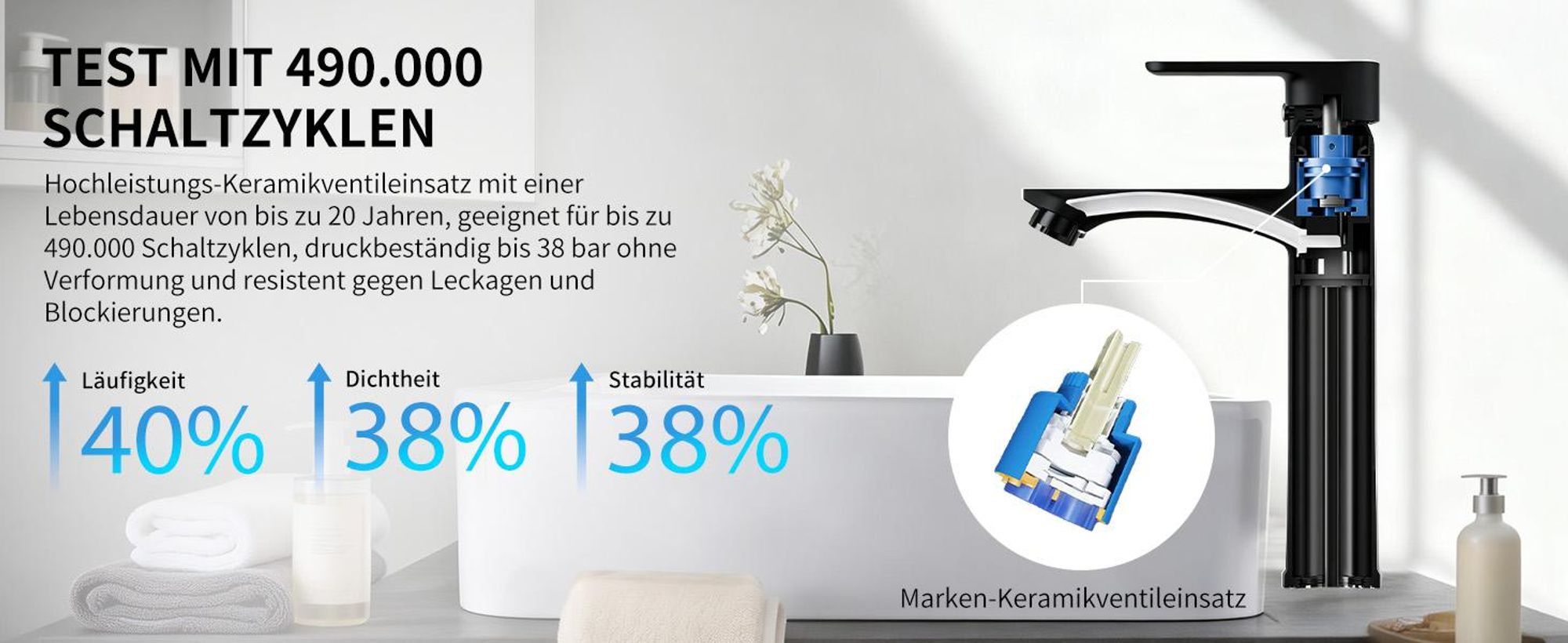 Homelody Wasserhahn Bad Schwarz,Waschtischarmatur Mischbatterie Einhebelmischer für Aufsatzwaschbecken, Ablaufventil mit Pop-up Mechanismus