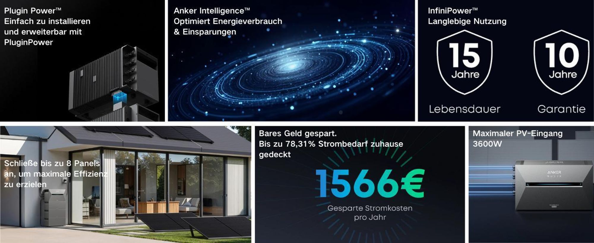 Powerness® Balkonkraftwerk Speicher 10,7 kWh, Anker SOLIX Solarbank 3 E2700 Pro mit 3x Anker BP2700 Erweiterungsakku für Balkonkraftwerk (0 % MwSt.)