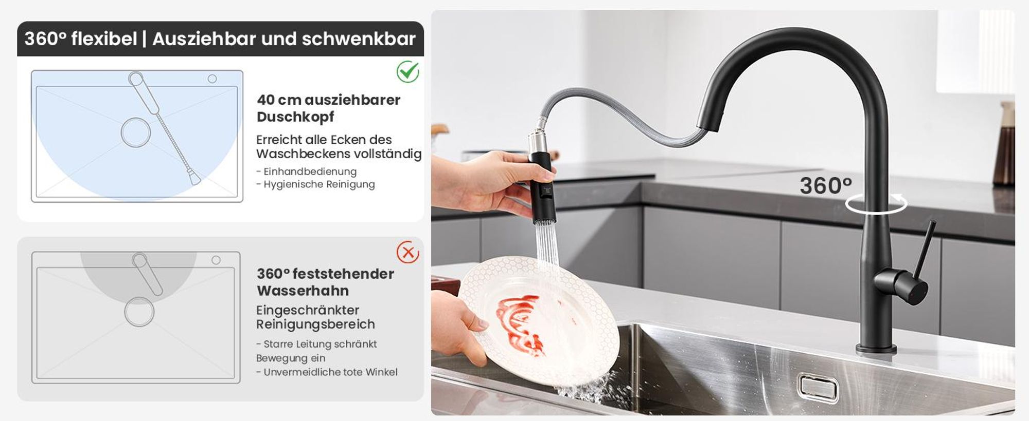 Wasserhahn Küche Ausziehbar Vasen-Design, 2 Strahlarten Hochdruckarmatur Küchenarmatur, 360° Drehbar Spültischarmatur, Cecipa Mischbatterie Spüle
