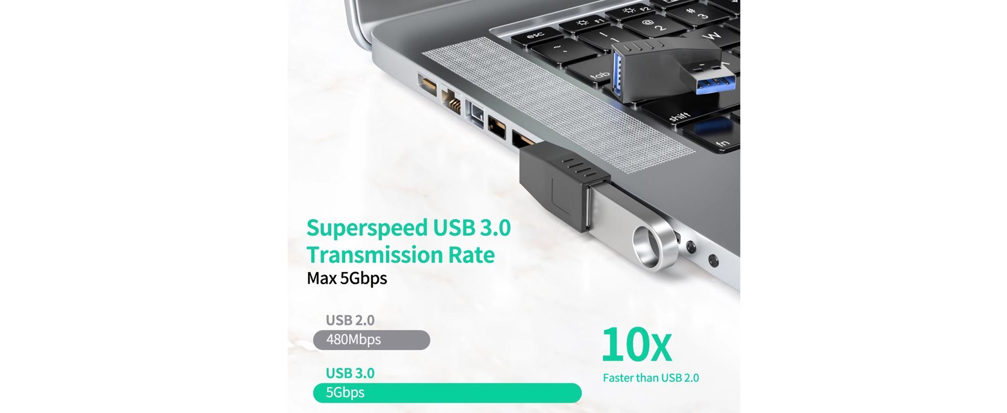 I29 USB 3.0 Winkeladapter 90° rechts – USB-A Stecker auf USB-A Buchse, High-Speed Datenübertragung bis 5 Gbit/s