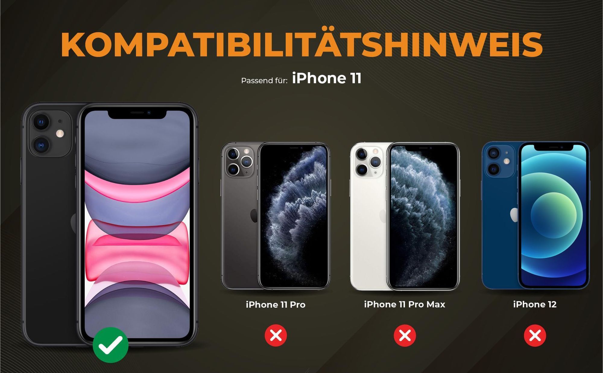 Kompatibilitätshinweise Hülle für Apple iPhone 11