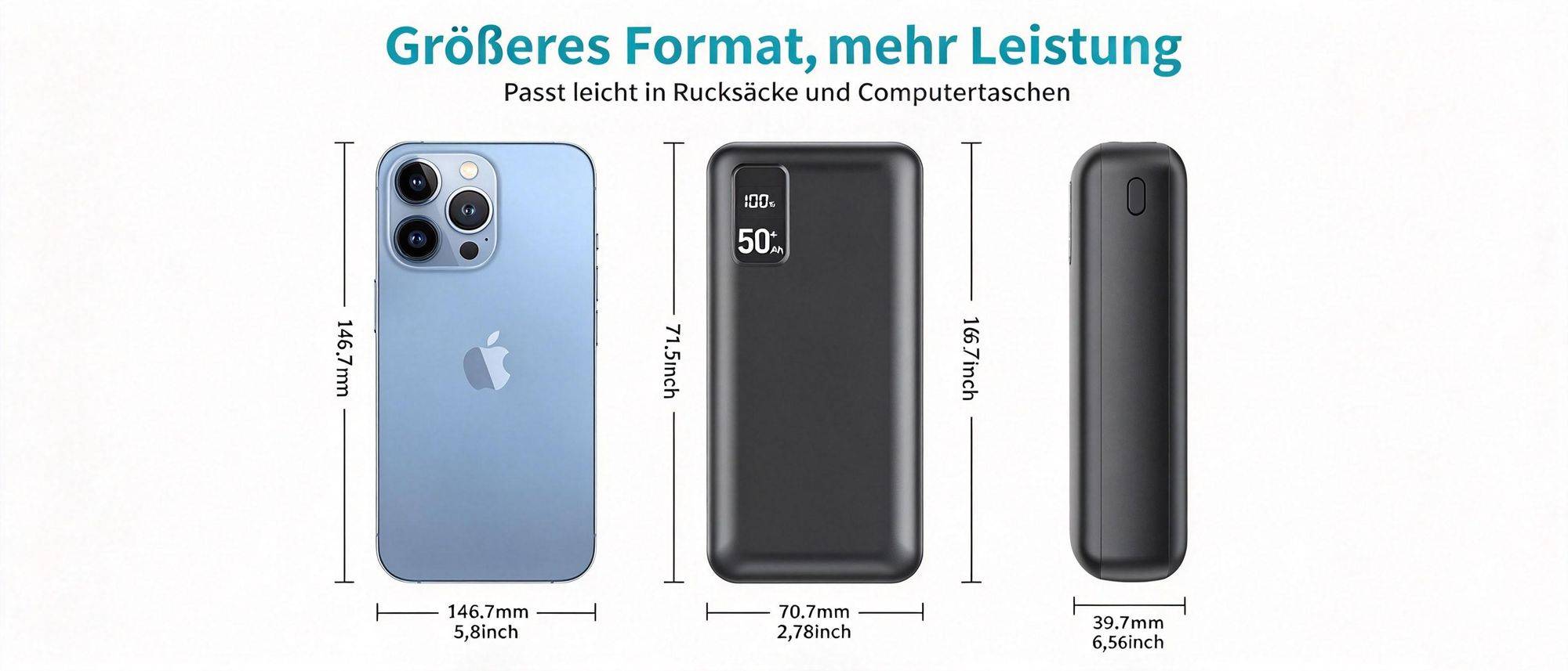 Powerbank, 50000mAh Externer Akku, 22,5W Schnellladegerät, Tragbares Ladegerät, mit LED Display, 3 Ausgängen 2 Eingängen, für iPhone/Samsung