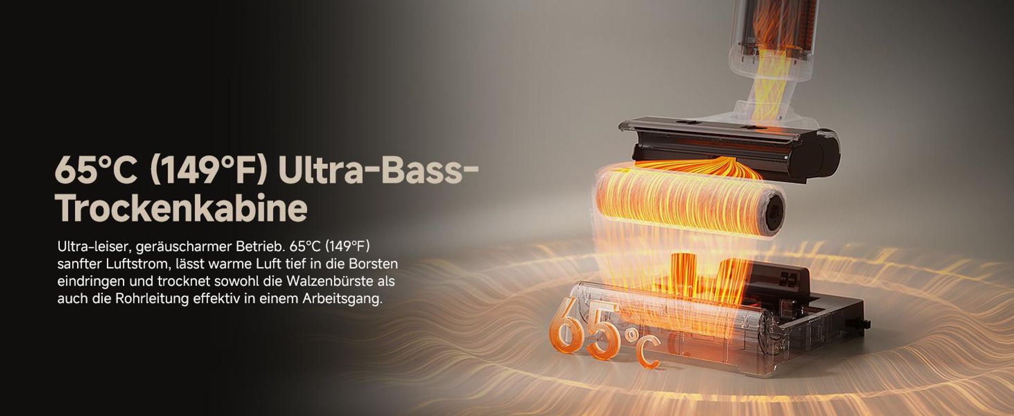 uwant D500 Nass Trockensauger,Abwassertanks-Desodorierung,180° Lay-Flat Saugwischer,17,000 Pa Saugkraft,65°C Leise Heißtrocknung,Selbstreinigend
