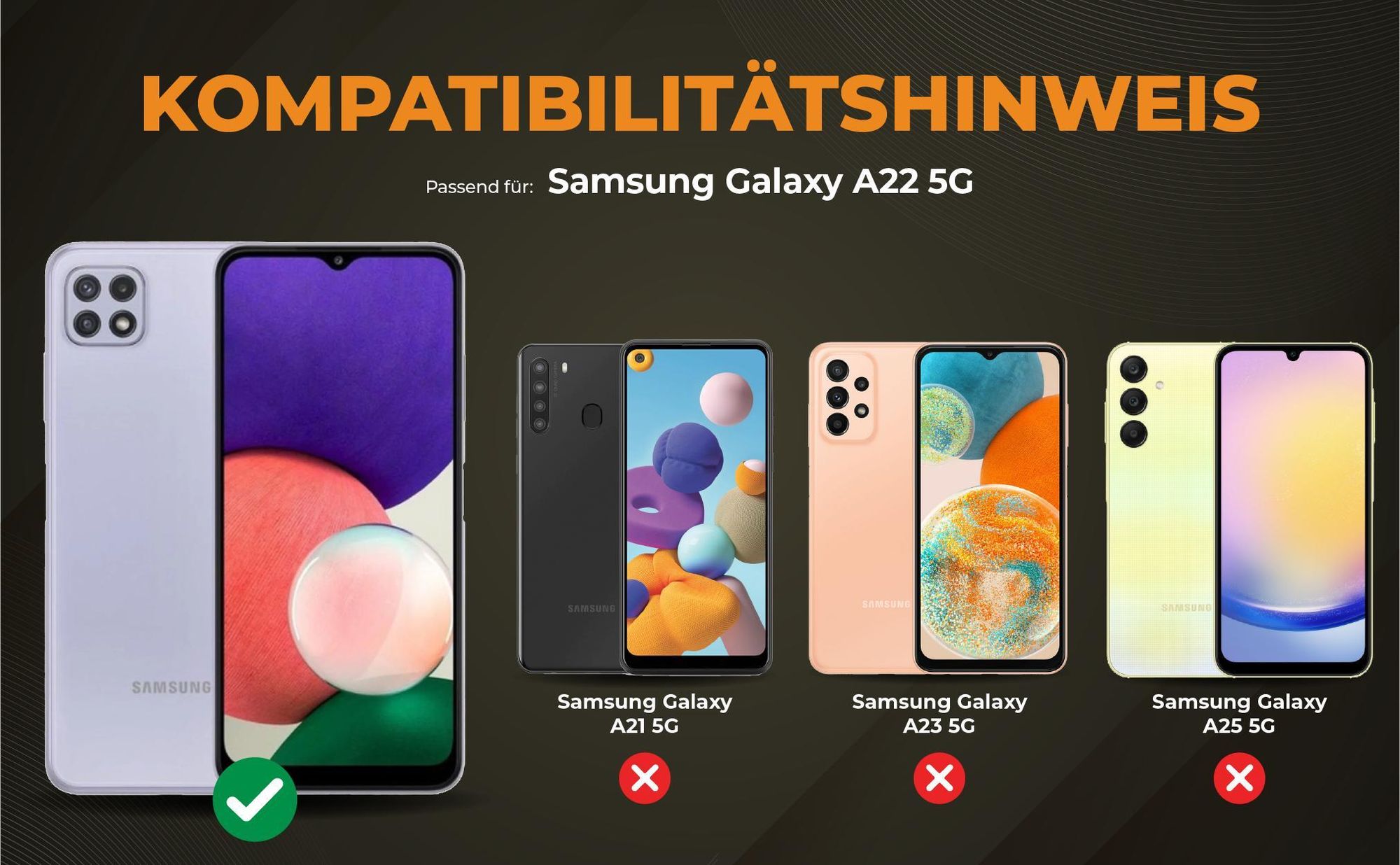 Kompatibilitätshinweise Hülle für Samsung Galaxy A22 5G