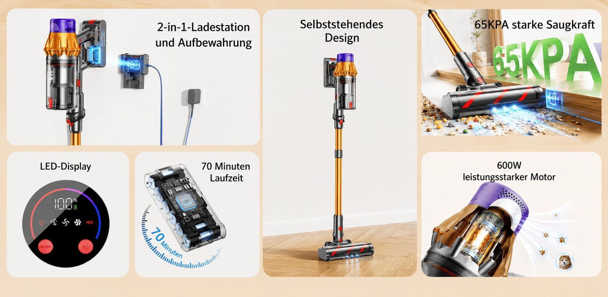 Akku Staubsauger, 65000Pa / 600W / 70Mins Staubsauger Kabellos mit Smart Display, Staubsauger mit Anti-Verhedderung-Bürste, drei Gänge, 1.8L