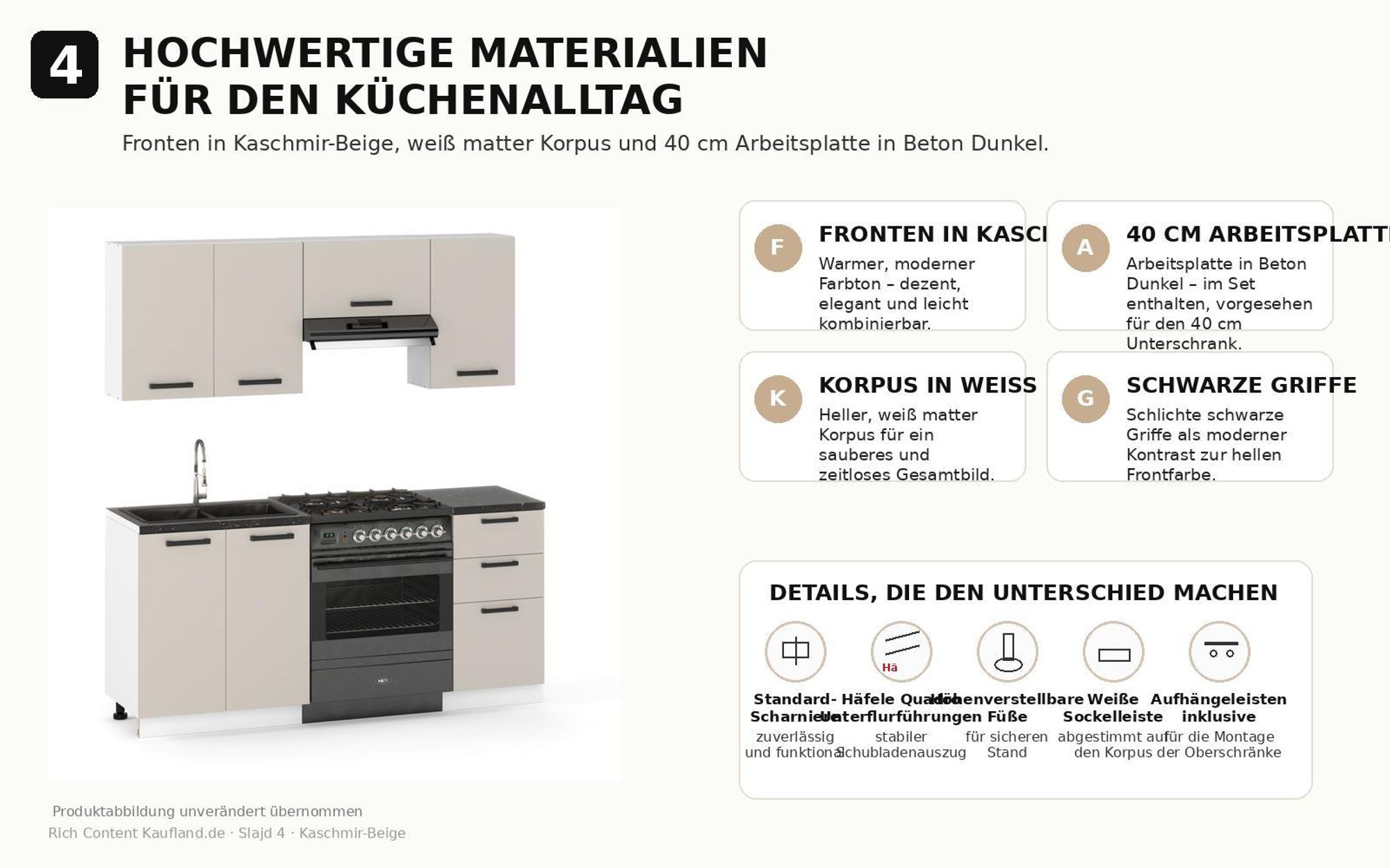 Materialdetails mit Fronten in Kaschmir-Beige, weißem Korpus und schwarzen Griffen.