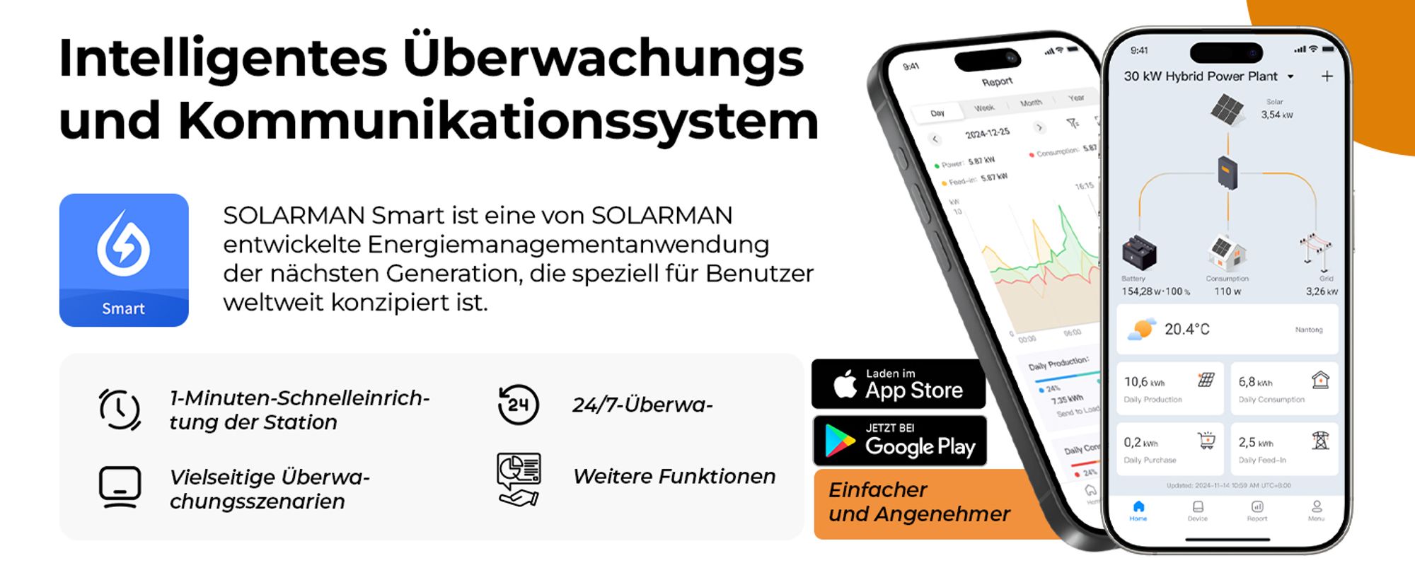 Sunniva Balkonkraftwerk Mobile App zur Überwachung