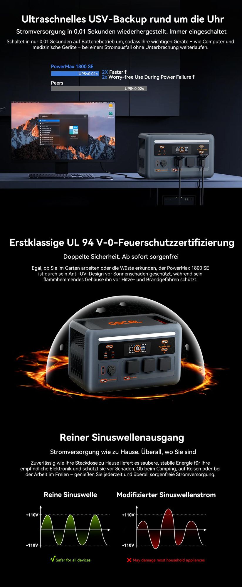 OSCAL PowerMax 1800 SE Tragbarer Solarspeicher mit PM200 Solarpanel, 1024Wh, IP54 wasserdicht, 10 Anschlüsse, LiFePO4, 10 Jahre Lebensdauer