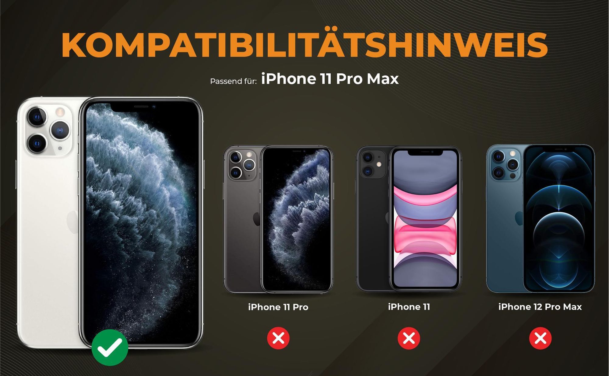 Kompatibilitätshinweise Hülle für Apple iPhone 11 Pro Max